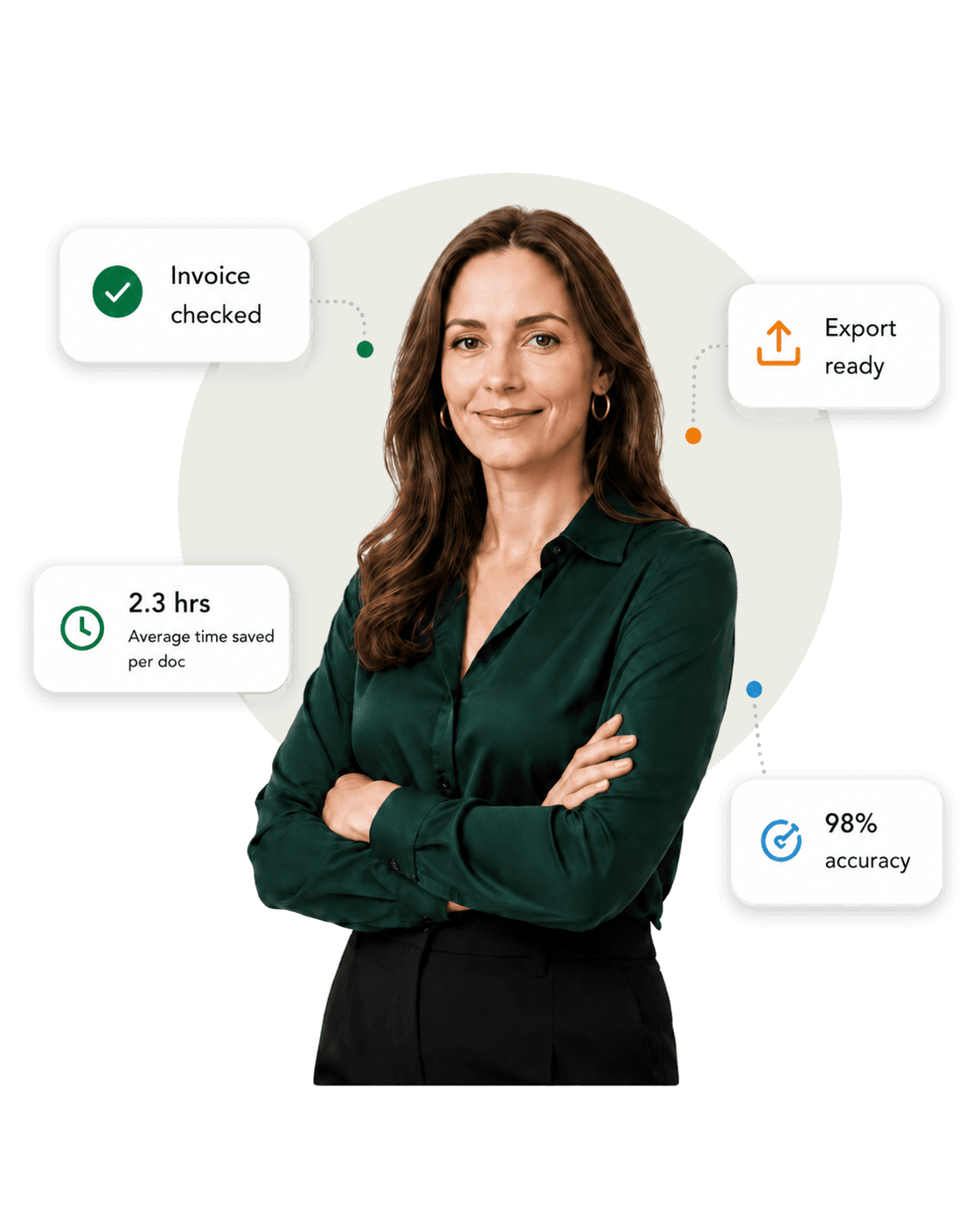 Accounting professional with Sumext automation results